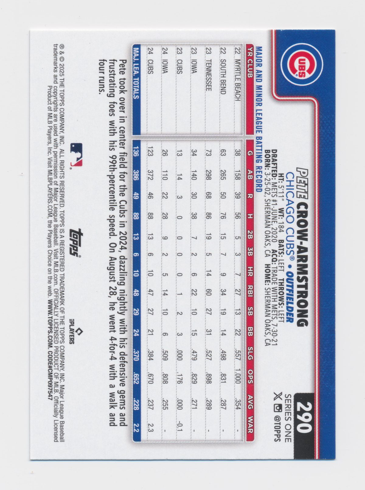 Back of 2025 Topps Pete Crow-Armstrong #290